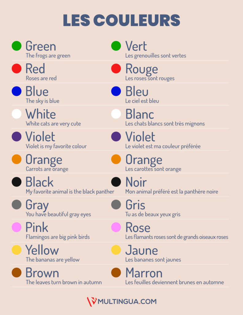 Colours in French – Multingua