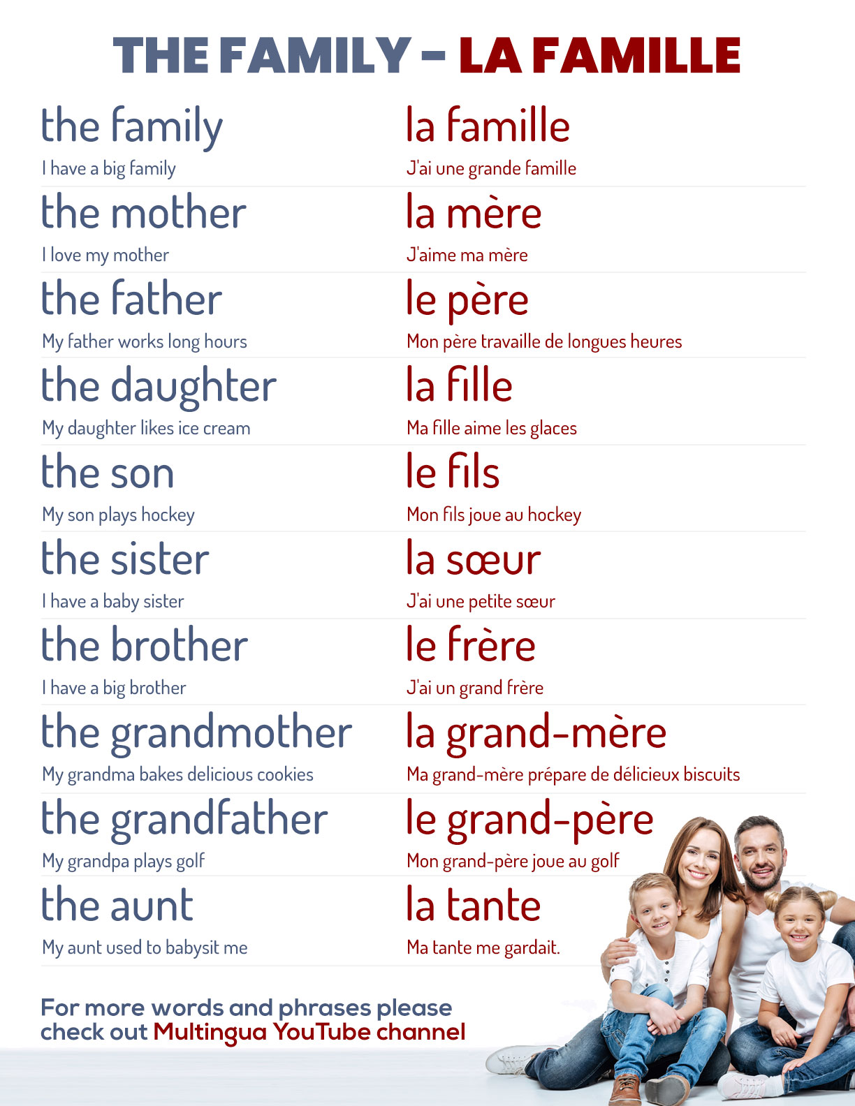 Family in French